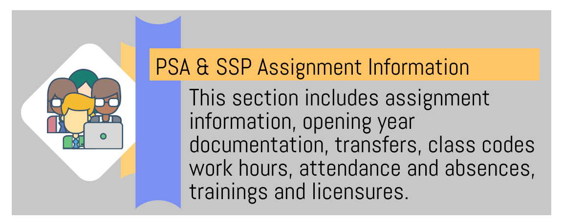 assign info